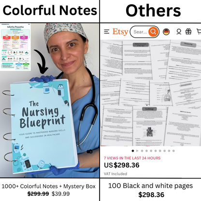 Upgrade To 1000+ Colorful Medical Student Notes [One Time Offer]