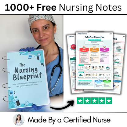 The Nursing Blueprint  (1000+ Free Nursing Notes)